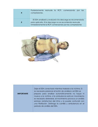 Posteriormente reanude la RCP, comenzando por las
4 compresiones.
El DEA analizará y evaluará si la descarga es recomendada
5 para aplicarla. Si la descarga no se recomienda reanude
inmediatamente la RCP comenzando por las compresiones
Deje el DEA conectado mientras traslada a la víctima. Si
es necesario presionar el botón de analizar o el DEA se
IMPORTANTE prepara para analizar automáticamente no toque ni
mueva a la víctima, si la ambulancia está en movimiento
es necesario detenerse, el movimiento provoca un análisis
erróneo (artefactos) del ritmo y lo puede confundir con
una Fibrilación. Detenga la camilla y ambulancia en el
periodo de análisis del DEA.
 