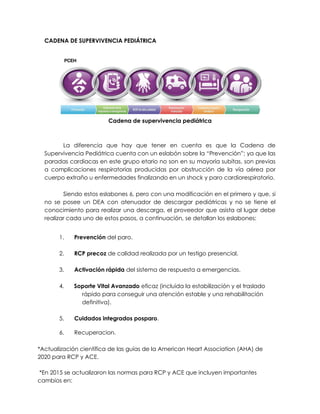 CADENA DE SUPERVIVENCIA PEDIÁTRICA
Cadena de supervivencia pediátrica
La diferencia que hay que tener en cuenta es que la Cadena de
Supervivencia Pediátrica cuenta con un eslabón sobre la “Prevención”; ya que las
paradas cardiacas en este grupo etario no son en su mayoría subítas, son previas
a complicaciones respiratorias producidas por obstrucción de la vía aérea por
cuerpo extraño u enfermedades finalizando en un shock y paro cardiorespiratorio.
Siendo estos eslabones 6, pero con una modificación en el primero y que, si
no se posee un DEA con atenuador de descargar pediátricas y no se tiene el
conocimiento para realizar una descarga, el proveedor que asista al lugar debe
realizar cada uno de estos pasos, a continuación, se detallan los eslabones:
1. Prevención del paro.
2. RCP precoz de calidad realizada por un testigo presencial.
3. Activación rápida del sistema de respuesta a emergencias.
4. Soporte Vital Avanzado eficaz (incluida la estabilización y el traslado
rápido para conseguir una atención estable y una rehabilitación
definitiva).
5. Cuidados integrados posparo.
6. Recuperacion.
*Actualización científica de las guías de la American Heart Association (AHA) de
2020 para RCP y ACE.
*En 2015 se actualizaron las normas para RCP y ACE que incluyen importantes
cambios en:
 