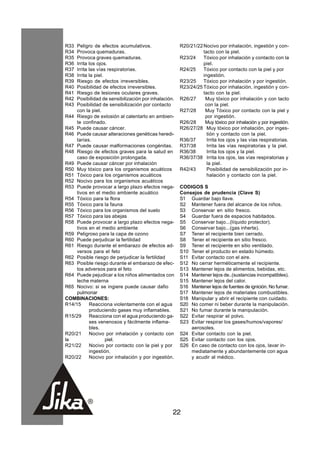 R33  Peligro de efectos acumulativos.                 R20/21/22 Nocivo por inhalación, ingestión y con-
R34  Provoca quemaduras.                                        tacto con la piel.
R35  Provoca graves quemaduras.                       R23/24    Tóxico por inhalación y contacto con la
R36  Irrita los ojos.                                           piel.
R37  Irrita las vías respiratorias.                   R24/25    Tóxico por contacto con la piel y por
R38  Irrita la piel.                                            ingestión.
R39  Riesgo de efectos irreversibles.                 R23/25    Tóxico por inhalación y por ingestión.
R40  Posibilidad de efectos irreversibles.            R23/24/25 Tóxico por inhalación, ingestión y con-
R41  Riesgo de lesiones oculares graves.                        tacto con la piel.
R42  Posibilidad de sensibilización por inhalación.   R26/27     Muy tóxico por inhalación y con tacto
R43  Posibilidad de sensibilización por contacto                 con la piel.
     con la piel.                                     R27/28     Muy Tóxico por contacto con la piel y
R44 Riesgo de exlosión al calentarlo en ambien-                  por ingestión.
     te confinado.                                    R26/28     Muy tóxico por inhalación y por ingestión.
R45 Puede causar cáncer.                              R26/27/28 Muy tóxico por inhalación, por inges-
R46 Puede causar alteraciones genéticas heredi-                   tión y contacto con la piel.
     tarias.                                          R36/37      Irrita los ojos y las vías respiratorias.
R47 Puede causar malformaciones congénitas.           R37/38      Irrita las vías respiratorias y la piel.
R48 Riesgo de efectos graves para la salud en         R36/38      Irrita los ojos y la piel.
     caso de exposición prolongada.                   R36/37/38 Irrita los ojos, las vías respiratorias y
R49 Puede causar cáncer por inhalación                            la piel.
R50 Muy tóxico para los organismos acuáticos          R42/43      Posibilidad de sensibilización por in-
R51 Tóxico para los organismos acuáticos                          halación y contacto con la piel.
R52 Nocivo para los organismos acuáticos
R53 Puede provocar a largo plazo efectos nega-        CODIGOS S
     tivos en el medio ambiente acuático              Consejos de prudencia (Clave S)
R54 Tóxico para la flora                              S1 Guardar bajo llave.
R55 Tóxico para la fauna                              S2 Mantener fuera del alcance de los niños.
R56 Tóxico para los organismos del suelo              S3 Conservar en sitio fresco.
R57 Tóxico para las abejas                            S4 Guardar fuera de espacios habitados.
R58 Puede provocar a largo plazo efectos nega-        S5 Conservar bajo...(líquido protector).
     tivos en el medio ambiente                       S6 Conservar bajo...(gas inherte).
R59 Peligroso para la capa de ozono                   S7 Tener el recipiente bien cerrado.
R60 Puede perjudicar la fertilidad                    S8 Tener el recipiente en sitio fresco.
R61 Riesgo durante el embarazo de efectos ad-         S9 Tener el recipiente en sitio ventilado.
     versos para el feto                              S10 Tener el producto en estado húmedo.
R62 Posible riesgo de perjudicar la fertilidad        S11 Evitar contacto con el aire.
R63 Posible riesgo durante el embarazo de efec-       S12 No cerrar herméticamente el recipiente.
     tos adversos para el feto                        S13 Mantener lejos de alimentos, bebidas, etc.
R64 Puede pejudicar a los niños alimentados con       S14 Mantener lejos de..(sustancias incompatibles).
     leche materna                                    S15 Mantener lejos del calor.
R65 Nocivo: si se ingiere puede causar dafio          S16 Mantener lejos de fuentes de ignición. No fumar.
     pulmonar                                         S17 Mantener lejos de materiales combustibles.
COMBINACIONES:                                        S18 Manipular y abrir el recipiente con cuidado.
R14/15      Reacciona violentamente con el agua       S20 No comer ni beber durante la manipulación.
            produciendo gases muy inflamables.        S21 No fumar durante la manipulación.
R15/29      Reacciona con el agua produciendo ga-     S22 Evitar respirar el polvo.
            ses venenosos y fácilmente inflama-       S23 Evitar respirar los gases/humos/vapores/
            bles.                                         aerosoles.
R20/21      Nocivo por inhalación y contacto con      S24 Evitar contacto con la piel.
la                   piel.                            S25 Evitar contacto con los ojos.
R21/22      Nocivo por contacto con la piel y por     S26 En caso de contacto con los ojos, lavar in-
            ingestión.                                    mediatamente y abundantemente con agua
R20/22      Nocivo por inhalación y por ingestión.        y acudir al médico.




                                                  22
 