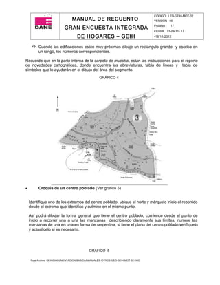- 17 -                                                                CÓDIGO: LED-GEIH-MOT-02
                                 MANUAL DE RECUENTO                                 VERSIÓN : 06

                            GRAN ENCUESTA INTEGRADA                                 PAGINA :   17
                                                                                    FECHA : 01-09-11- 17

                                     DE HOGARES – GEIH                              -18/11/2012


      Cuando las edificaciones estén muy próximas dibuje un rectángulo grande y escriba en
          un rango, los números correspondientes.

Recuerde que en la parte interna de la carpeta de muestra, están las instrucciones para el reporte
de novedades cartográficas, donde encuentra las abreviaturas, tabla de líneas y tabla de
símbolos que le ayudarán en el dibujo del área del segmento.
                                                    GRÁFICO 4




•         Croquis de un centro poblado (Ver gráfico 5)


    Identifique uno de los extremos del centro poblado, ubique el norte y márquelo inicie el recorrido
    desde el extremo que identifico y culmine en el mismo punto.

    Así podrá dibujar la forma general que tiene el centro poblado, comience desde el punto de
    inicio a recorrer una a una las manzanas describiendo claramente sus límites, numere las
    manzanas de una en una en forma de serpentina, si tiene el plano del centro poblado verifíquelo
    y actualícelo si es necesario.




                                             GRAFICO 5

     Ruta Archivo: GEIH/DOCUMENTACION BASICA/MANUALES /OTROS /LED-GEIH-MOT-02.DOC
 