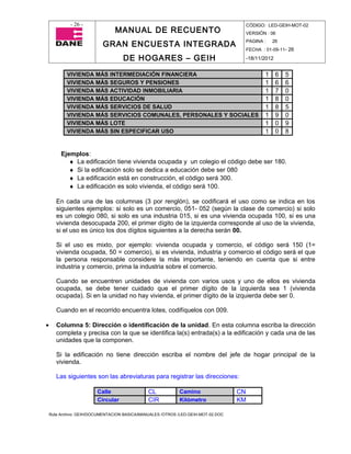 - 26 -                                                                 CÓDIGO: LED-GEIH-MOT-02
                                MANUAL DE RECUENTO                                  VERSIÓN : 06

                           GRAN ENCUESTA INTEGRADA                                  PAGINA :    26
                                                                                    FECHA : 01-09-11- 26

                                    DE HOGARES – GEIH                               -18/11/2012


           VIVIENDA MÁS INTERMEDIACIÓN FINANCIERA                                           1     6   5
           VIVIENDA MÁS SEGUROS Y PENSIONES                                                 1     6   6
           VIVIENDA MÁS ACTIVIDAD INMOBILIARIA                                              1     7   0
           VIVIENDA MÁS EDUCACIÓN                                                           1     8   0
           VIVIENDA MÁS SERVICIOS DE SALUD                                                  1     8   5
           VIVIENDA MÁS SERVICIOS COMUNALES, PERSONALES Y SOCIALES                          1     9   0
           VIVIENDA MÁS LOTE                                                                1     0   9
           VIVIENDA MÁS SIN ESPECIFICAR USO                                                 1     0   8


         Ejemplos:
            ♦ La edificación tiene vivienda ocupada y un colegio el código debe ser 180.
            ♦ Si la edificación solo se dedica a educación debe ser 080
            ♦ La edificación está en construcción, el código será 300.
            ♦ La edificación es solo vivienda, el código será 100.

       En cada una de las columnas (3 por renglón), se codificará el uso como se indica en los
       siguientes ejemplos: si solo es un comercio, 051- 052 (según la clase de comercio) si solo
       es un colegio 080, si solo es una industria 015, si es una vivienda ocupada 100, si es una
       vivienda desocupada 200, el primer dígito de la izquierda corresponde al uso de la vivienda,
       si el uso es único los dos dígitos siguientes a la derecha serán 00.

       Si el uso es mixto, por ejemplo: vivienda ocupada y comercio, el código será 150 (1=
       vivienda ocupada, 50 = comercio), si es vivienda, industria y comercio el código será el que
       la persona responsable considere la más importante, teniendo en cuenta que si entre
       industria y comercio, prima la industria sobre el comercio.

       Cuando se encuentren unidades de vivienda con varios usos y uno de ellos es vivienda
       ocupada, se debe tener cuidado que el primer dígito de la izquierda sea 1 (vivienda
       ocupada). Si en la unidad no hay vivienda, el primer dígito de la izquierda debe ser 0.

       Cuando en el recorrido encuentra lotes, codifíquelos con 009.

•      Columna 5: Dirección o identificación de la unidad. En esta columna escriba la dirección
       completa y precisa con la que se identifica la(s) entrada(s) a la edificación y cada una de las
       unidades que la componen.

       Si la edificación no tiene dirección escriba el nombre del jefe de hogar principal de la
       vivienda.

       Las siguientes son las abreviaturas para registrar las direcciones:

                         Calle                 CL           Camino                 CN
                         Circular              CIR          Kilómetro              KM

    Ruta Archivo: GEIH/DOCUMENTACION BASICA/MANUALES /OTROS /LED-GEIH-MOT-02.DOC
 