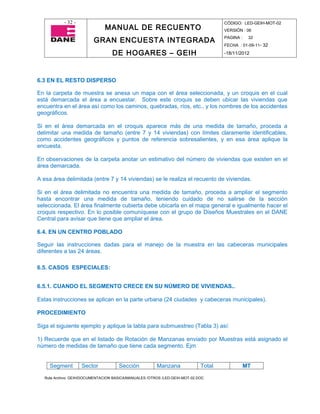 - 32 -                                                                   CÓDIGO: LED-GEIH-MOT-02
                              MANUAL DE RECUENTO                                    VERSIÓN : 06

                         GRAN ENCUESTA INTEGRADA                                    PAGINA :    32
                                                                                    FECHA : 01-09-11- 32

                                  DE HOGARES – GEIH                                 -18/11/2012




6.3 EN EL RESTO DISPERSO

En la carpeta de muestra se anexa un mapa con el área seleccionada, y un croquis en el cual
está demarcada el área a encuestar. Sobre este croquis se deben ubicar las viviendas que
encuentra en el área así como los caminos, quebradas, ríos, etc., y los nombres de los accidentes
geográficos.

Si en el área demarcada en el croquis aparece más de una medida de tamaño, proceda a
delimitar una medida de tamaño (entre 7 y 14 viviendas) con límites claramente identificables,
como accidentes geográficos y puntos de referencia sobresalientes, y en esa área aplique la
encuesta.

En observaciones de la carpeta anotar un estimativo del número de viviendas que existen en el
área demarcada.

A esa área delimitada (entre 7 y 14 viviendas) se le realiza el recuento de viviendas.

Si en el área delimitada no encuentra una medida de tamaño, proceda a ampliar el segmento
hasta encontrar una medida de tamaño, teniendo cuidado de no salirse de la sección
seleccionada. El área finalmente cubierta debe ubicarla en el mapa general e igualmente hacer el
croquis respectivo. En lo posible comuníquese con el grupo de Diseños Muestrales en el DANE
Central para avisar que tiene que ampliar el área.

6.4. EN UN CENTRO POBLADO

Seguir las instrucciones dadas para el manejo de la muestra en las cabeceras municipales
diferentes a las 24 áreas.

6.5. CASOS ESPECIALES:


6.5.1. CUANDO EL SEGMENTO CRECE EN SU NÚMERO DE VIVIENDAS..

Estas instrucciones se aplican en la parte urbana (24 ciudades y cabeceras municipales).

PROCEDIMIENTO

Siga el siguiente ejemplo y aplique la tabla para submuestreo (Tabla 3) así:

1) Recuerde que en el listado de Rotación de Manzanas enviado por Muestras está asignado el
número de medidas de tamaño que tiene cada segmento. Ejm


     Segment        Sector           Sección           Manzana              Total              MT

  Ruta Archivo: GEIH/DOCUMENTACION BASICA/MANUALES /OTROS /LED-GEIH-MOT-02.DOC
 