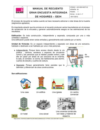 -7-                                                                  CÓDIGO: LED-GEIH-MOT-02
                              MANUAL DE RECUENTO                                 VERSIÓN : 06

                         GRAN ENCUESTA INTEGRADA                                 PAGINA :   7
                                                                                 FECHA : 01-09-11- 7

                                  DE HOGARES – GEIH                              -18/11/2012


El proceso de recuento se realiza cuando se hace necesario adicionar o rotar áreas de la muestra
(segmentos agotados).

Es importante advertir que los errores en el recuento producen serios traumatismos en el proceso
de recolección de la encuesta y generan automáticamente sesgos en las estimaciones de los
resultados.

Edificación: Es toda construcción, independiente y separada, compuesta por una o más
unidades o espacios.
Una edificación puede tener varias entradas y generalmente está cubierta por un techo.

Unidad de Vivienda: Es un espacio independiente y separado con áreas de uno exclusivo,
habitado o destinado a ser habitado por una o más personas.

  ♦ Independiente: Porque tiene acceso directo desde la vía
    pública , caminos, senderos o espacios de circulación
    común y las personas que la habitan pueden entrar y salir                                          de
    ella sin pasar por áreas de uso exclusivo de la vivienda,                                          como
    la sala, el comedor, la cocina, las habitaciones para dormir,
    cuartos de estudio y cuartos de costura.

  ♦ Separada: Porque generalmente tiene paredes que la
    delimitan y diferencian de otras construcciones


Son edificaciones:




 En el área rural
  Ruta Archivo: GEIH/DOCUMENTACION BASICA/MANUALES /OTROS /LED-GEIH-MOT-02.DOC
 