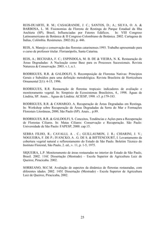 REIS-DUARTE, R. M.; CASAGRANDE, J. C.; SANTOS, D.; A.; SILVA, O. A. & 
BARBOSA, L. M. Fisionomias da Floresta de Restinga do Parque Estadual da Ilha 
Anchieta (SP), Brasil, Influenciadas por Fatores Edáficos. In: VIII Congreso 
Latinoamericano de Botánica & II Congreso Colombiano de Botánica. 2002. Cartagena de 
Índias, Colômbia. Resúmenes. 2002 (b), p. 446. 
REIS, A. Manejo e conservação das florestas catarinenses.1993. Trabalho apresentado para 
o curso de professor titular. Florianópolis, Santa Catarina. 
REIS, A.; BECHARA, F. C.; ESPINDOLA, M. B. DE & VIEIRA, N. K. Restauração de 
Áreas Degradadas: A Nucleação como Base para os Processos Sucessionais. Revista 
Natureza & Conservação. 2003, v.1, n.1. 
RODRIGUES, R.R. & GALDOLFI, S. Recomposição de Florestas Nativas: Princípios 
Gerais e Subsídios para uma definição metodológica. Revista Brasileira de Horticultura 
Ornamental 2(1): 4-15, 1996. 
RODRIGUES, R.R. Restauração de florestas tropicais: indicadores de avaliação e 
monitoramento vegetal. In: Simpósio de Ecossistemas Brasileiros, 4., 1998. Águas de 
Lindóia, SP. Anais... Águas de Lindóia: ACIESP, 1998 .v3. p.179-183. 
RODRIGUES, R.R. & CAMARGO, A. Recuperação de Áreas Degradadas em Restinga. 
In: Workshop sobre Recuperação de Áreas Degradadas da Serra do Mar e Formações 
Florestais Litorâneas, 2000, São Paulo (SP). Anais... p.89. 
RODRIGUES, R.R. & GALDOLFI, S. Conceitos, Tendências e Ações para a Recuperação 
de Florestas Ciliares. In: Matas Ciliares: Conservação e Recuperação. São Paulo: 
Universidade de São Paulo: FAPESP, 2000. cap.15. 
SERRA FILHO, R.; CAVALLI, A . C.; GUILLAUMON, J. R.; CHIARINI, J. V.; 
NOGUEIRA, F. DE P.; IVANCKO, A . G. DE S. & BITTENCOURT, I. Levantamento da 
cobertura vegetal natural e reflorestamento do Estado de São Paulo. Boletim Técnico do 
Instituto Florestal, São Paulo, 2. ed., v. 11, p. 1-5, 1975. 
SIQUEIRA, L.P. Monitoramento de áreas restauradas no interior do Estado de São Paulo, 
Brasil. 2002. 116f. Dissertação (Mestrado) – Escola Superior de Agricultura Luiz de 
Queiroz, Piracicaba. 2002. 
SORREANO, M.C.M. Avaliação de aspectos da dinâmica de florestas restauradas, com 
diferentes idades. 2002. 145f. Dissertação (Mestrado) - Escola Superior de Agricultura 
Luiz de Queiroz, Piracicaba, 2002. 
25 
 