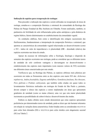 Indicação de espécies para recuperação de restingas 
Para proceder a indicação das espécies a serem utilizadas na recuperação de áreas de 
restinga, estudou-se a composição florística e estrutural da comunidade da Restinga das 
Palmas do Parque Estadual da Ilha Anchieta em Ubatuba. Foram analisados, também, os 
parâmetros de fertilidade do solo influenciados pelas ações antrópicas e pela dinâmica do 
regime hídrico, fatores determinantes no estabelecimento da comunidade vegetal. 
As condições edáficas, bem como a identificação dos estágios sucessionais das 
fitofisionomias, fundamentaram a interpretação da composição florística e estrutural, que 
apontou as características da comunidade vegetal relacionadas ao desenvolvimento (como 
o IVI - índice de valor de importância) e à plasticidade (DR - densidade relativa) das 
espécies ocorrentes nas áreas de estudo. 
Apesar da escassez de informações sobre a fisiologia, fenologia e dispersão de 
sementes das espécies ocorrentes nas restingas, pode-se considerar que os diferentes teores 
de umidade do solo conferem vantagens e desvantagens no desenvolvimento e 
estabelecimento das espécies mais importantes (com maiores valores de IVI) ocorrentes 
nas diferentes áreas caracterizadas por este estudo. 
Verificou-se que, na Restinga das Palmas, as espécies arbóreas mais plásticas por 
ocorrerem em todas as fisionomias entre as dez espécies com maior IVI são: Alchornea 
triplinervia, Andira fraxinifolia, Eugenia umbelliflora, Gomidesia fenzliana, Ilex theezans, 
Pera glabrata e Psidium cattleyanum, que também estão citadas em quase todos os 
levantamentos florísticos realizados em restingas do Estado de São Paulo e, portanto, 
devem compor o elenco das espécies a serem implantadas em áreas que apresentem 
gradientes de umidade (como as matas ciliares), uma vez que esta maior plasticidade 
incrementa as possibilidades de sobrevivência e desenvolvimento das mudas. 
Embora os dados obtidos neste estudo demonstrem que estas espécies apresentam 
preferências por determinados teores de umidade, pode-se dizer que são bastante tolerantes 
em relação às variações desta característica. Estão listadas entre as consideradas SELETIVAS 
para solos bem drenados (SS) e SELETIVAS para solos úmidos com alagamento sazonal 
(SU) na Tabela 2. 
64 
 
