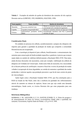 Tabela 1 – Exemplos de métodos de quebra de dormência das sementes de três espécies 
florestais nativas (LORENZI, 1992; BARBOSA; MACEDO, 1998) 
Nome popular Nome científico Quebra de dormência 
Mutamba Guazuma ulmifolia Lam. 
82 
Manter as sementes imersas em ácido sulfúrico 
concentrado até a retirada do tegumento 
Copaíba Copaifera langsdorffii Desf. Manter as sementes imersas em água por 4 dias 
Ficheira 
Schizolobium parahyba (Vell.) 
Blake 
Escarificação mecânica com lixa a posterior 
imersão em água 
Considerações Finais 
Os cuidados no processo de colheita, acondicionamento e preparo dos diásporos são 
importes para garantir a qualidade da produção de mudas que comporão a comunidade 
florestal da área em recuperação. 
Com a tecnologia já disponível para colheita, beneficiamento e armazenamento das 
sementes para conservação de biodiversidade (específica e genética), é preciso que avanços 
sejam dados no sentido de viabilizar definitivamente a Resolução SMA 47/03. Para tanto, 
ainda diversas discussões são necessárias, como por exemplo, viabilização da colheita de 
diásporos em Unidades de Conservação. Ainda nesta linha de raciocínio, há a necessidade 
de se discutir políticas de certificação e incentivo fiscal dos viveiros de produção de mudas 
voltadas à recuperação de áreas degradadas, no sentido de aumentar a qualidade das mudas 
produzidas e valorizar aqueles cuja produção preconize o que há de mais correto do ponto 
de vista ecológico. 
Ações legais como a Resolução Estadual SMA 47/03, que fixa orientações para a 
RAD no Estado de São Paulo, entre elas a melhoria da qualidade dos reflorestamentos 
através do aumento no número de espécies, fazem com que seja criada uma demanda 
mercadológica. Sendo assim, os viveiros florestais têm que estar preparados para esta 
mudança. 
Referências Bibliográficas 
BARBOSA, J. M.; AZEVEDO, G. F. O.; SANTOS JUNIOR, N. A. Efeito da secagem e 
do armazanamento de frutos de Schinus terebinthifolius Raddi sobre a qualidade das 
sementes. Ecossistema, Espírito Santo do Pinhal, v.23, p.14-18. 1998. 
 