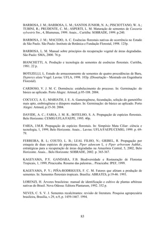 BARBOSA, J. M.; BARBOSA, L. M.; SANTOS JUNIOR, N. A.; PISCIOTTANO, W. A.; 
TUBINI, R.; PRUDENTE, C. M.; ASPERTI, L. M. Maturação de sementes de Casearia 
sylvestris Sw., 4, Blumenau, 1999. Anais... Curitiba: SOBRADE, 1999. p.240. 
BARBOSA, J. M.; MACEDO, A. C. Essências florestais nativas de ocorrência no Estado 
de São Paulo. São Paulo: Instituto de Botânica e Fundação Florestal, 1998. 125p. 
BARBOSA, L. M. Manual sobre princípios da recuperação vegetal de áreas degradadas. 
São Paulo: SMA, 2000. 76 p. 
BIANCHETTI, A. Produção e tecnologia de sementes de essências florestais. Curitiba, 
1981. 22 p. 
BOTEZELLI, L. Estudo do armazenamento de sementes de quatro procedências de Baru, 
Dypteryx alata Vogel. Lavras: UFLA, 1998. 103p. (Dissertação - Mestrado em Engenharia 
Florestal). 
CARDOSO, V. J. M. C. Dormência: estabelecimento do processo. In: Germinação: do 
básico ao aplicado. Porto Alegre: Artmed, p.95-108. 2004. 
COCUCCI, A. E.; MARIATH, J. E. A. Gametogênese, fecundação, seleção do gametófito 
mais apto, embriogênese e diásporo maduro. In: Germinação: do básico ao aplicado. Porto 
Alegre: Artmed, p.15-30. 2004. 
DAVIDE, A. C.; FARIA, J. M. R.; BOTELHO, S. A. Propagação de espécies florestais. 
Belo Horizonte: CEMIG/UFLA/FAEPE, 1995. 40p. 
FARIA, J.M.R. Propagação de espécies florestais. In: Simpósio Mata Ciliar: ciência e 
tecnologia, 1, 1999, Belo Horizonte. Anais... Lavras: UFLA/FAEPE/CEMIG, 1999. p. 69- 
79. 
FERREIRA, R. L; COUTO, L. B.; LEAL FILHO, N.; GRIBEL, R. Propagação por 
estaquia de duas espécies de piperáceas, Piper aduncum L. e Piper arboreum Aublet., 
estratégicas para a recuperação de áreas degradadas na Amazônia Central, 5, 2002, Belo 
Horizonte. Anais... Belo Horizonte: SOBRADE, 2002. p. 365-367. 
KAGEYAMA, P.Y. GANDARA, F.B. Biodiversidade e Restauração de Florestas 
Tropicais, 1, 1999, Piracicaba. Resumo das palestras... Piracicaba: IPEF, 1999. 
KAGEYAMA, P. Y.; PIÑA-RODRIGUES, F. C. M. Fatores que afetam a produção de 
sementes. In: Sementes florestais tropicais. Brasília: ABRATES, p.19-46. 1993. 
LORENZI, H. Árvores brasileiras: manual de identificação e cultivo de plantas arbóreas 
nativas do Brasil. Nova Odessa: Editora Plantarum, 1992. 352 p. 
NEVES, C. S. V. J. Sementes recalcitrantes: revisão de literatura. Pesquisa agropecuária 
brasileira, Brasília, v.29, n.9, p. 1459-1467. 1994. 
83 
 