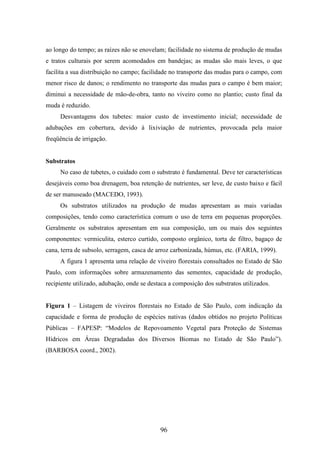 ao longo do tempo; as raízes não se enovelam; facilidade no sistema de produção de mudas 
e tratos culturais por serem acomodados em bandejas; as mudas são mais leves, o que 
facilita a sua distribuição no campo; facilidade no transporte das mudas para o campo, com 
menor risco de danos; o rendimento no transporte das mudas para o campo é bem maior; 
diminui a necessidade de mão-de-obra, tanto no viveiro como no plantio; custo final da 
muda é reduzido. 
Desvantagens dos tubetes: maior custo de investimento inicial; necessidade de 
adubações em cobertura, devido à lixiviação de nutrientes, provocada pela maior 
freqüência de irrigação. 
96 
Substratos 
No caso de tubetes, o cuidado com o substrato é fundamental. Deve ter características 
desejáveis como boa drenagem, boa retenção de nutrientes, ser leve, de custo baixo e fácil 
de ser manuseado (MACEDO, 1993). 
Os substratos utilizados na produção de mudas apresentam as mais variadas 
composições, tendo como característica comum o uso de terra em pequenas proporções. 
Geralmente os substratos apresentam em sua composição, um ou mais dos seguintes 
componentes: vermiculita, esterco curtido, composto orgânico, torta de filtro, bagaço de 
cana, terra de subsolo, serragem, casca de arroz carbonizada, húmus, etc. (FARIA, 1999). 
A figura 1 apresenta uma relação de viveiro florestais consultados no Estado de São 
Paulo, com informações sobre armazenamento das sementes, capacidade de produção, 
recipiente utilizado, adubação, onde se destaca a composição dos substratos utilizados. 
Figura 1 – Listagem de viveiros florestais no Estado de São Paulo, com indicação da 
capacidade e forma de produção de espécies nativas (dados obtidos no projeto Políticas 
Públicas – FAPESP: “Modelos de Repovoamento Vegetal para Proteção de Sistemas 
Hídricos em Áreas Degradadas dos Diversos Biomas no Estado de São Paulo”). 
(BARBOSA coord., 2002). 
 