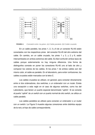 Redes de Computadores. Manual de Prácticas de Laboratorio.

(a)
FIGURA 4.

(b)

Conexión entre los pines. (a) Cable paralelo. (b) Cable cruzado.

En un cable paralelo, los pines 1, 2, 3 y 6 de un conector RJ-45 están
conectados con los respectivos pines del conector RJ-45 del otro extremo del
cable. En cambio, en un cable cruzado, los pines 1 y 3, y 2 y 6, están
intercambiados en ambos extremos del cable. Es fácil confundir ambos tipos de
cables porque externamente no hay ninguna diferencia. Una forma de
distinguirlos consiste en poner los conectores RJ-45 uno al lado de otro y
comparar los colores de los cables. Si los pines 1 de ambos cables son del
mismo color, el cable es paralelo. En el laboratorio, para evitar confusiones, los
cables cruzados están marcados con la letra C.
Los cables cruzados se utilizan, en general, para conectar directamente
entre sí dos ordenadores, dos switches, o un ordenador con un router. Existe
una excepción a esta regla en el caso de algunos switches, como los del
Laboratorio, que tienen un puerto especial denominado “uplink”. Si se conecta
el puerto “uplink” de un switch con un puerto normal de otro switch, se utiliza un
cable paralelo.
Los cables paralelos se utilizan para conectar un ordenador o un router
con un switch. La Figura 5 muestra algunas conexiones entre distintos equipo
de la red y el tipo de cable correspondiente.

9

 
