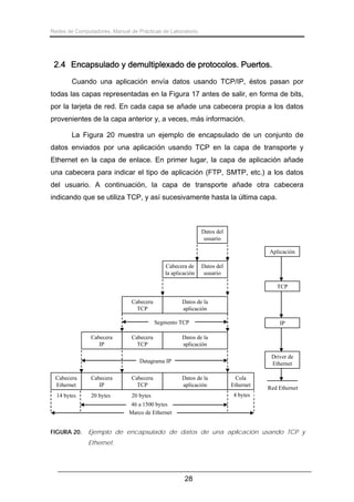 Redes de Computadores. Manual de Prácticas de Laboratorio.

2.4 Encapsulado y demultiplexado de protocolos. Puertos.
Cuando una aplicación envía datos usando TCP/IP, éstos pasan por
todas las capas representadas en la Figura 17 antes de salir, en forma de bits,
por la tarjeta de red. En cada capa se añade una cabecera propia a los datos
provenientes de la capa anterior y, a veces, más información.
La Figura 20 muestra un ejemplo de encapsulado de un conjunto de
datos enviados por una aplicación usando TCP en la capa de transporte y
Ethernet en la capa de enlace. En primer lugar, la capa de aplicación añade
una cabecera para indicar el tipo de aplicación (FTP, SMTP, etc.) a los datos
del usuario. A continuación, la capa de transporte añade otra cabecera
indicando que se utiliza TCP, y así sucesivamente hasta la última capa.

Datos del
usuario
Aplicación
Cabecera de
la aplicación

Datos del
usuario
TCP

Cabecera
TCP

Datos de la
aplicación
Segmento TCP

Cabecera
IP

Cabecera
TCP

IP

Datos de la
aplicación
Driver de
Ethernet

Datagrama IP
Cabecera
Ethernet

Cabecera
IP

Cabecera
TCP

14 bytes

20 bytes

Datos de la
aplicación

20 bytes

Cola
Ethernet

Red Ethernet

4 bytes

46 a 1500 bytes
Marco de Ethernet

FIGURA 20.

Ejemplo de encapsulado de datos de una aplicación usando TCP y
Ethernet.

28

 