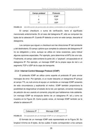 Redes de Computadores. Manual de Prácticas de Laboratorio.

Campo protocol
1

ICMP

6

TCP

17
FIGURA 24.

Protocolo

UDP

Identificación de protocolos de datos contenidos en un datagrama IP.

El campo checksum, o suma de verificación, tiene el significado
mencionado anteriormente. En el caso del datagrama IP, sólo se computan los
bytes de la cabecera IP. Cuando IP detecta un error en este campo, descarta el
datagrama.
Los campos que siguen a checksum son las direcciones IP del remitente
y del destinatario. El campo options que completa la cabacera del datagrama IP
no es obligatorio y sirve, aunque se utiliza en raras ocasiones, para indicar
algunas opciones especiales. Por ejemplo, para determinar el MTU de una ruta.
Finalmente, el campo data contiene la parte útil, o “payload”, encapsulada en el
datagrama IP. Por ejemplo, un mensaje ICMP de la propia capa de red o un
segmento TCP o UDP de la capa de transporte.

2.5.4 Internet Control Message Protocol (ICMP)
El protocolo ICMP se utiliza como soporte al protocolo IP para enviar
mensajes de error. Por ejemplo, si un router descarta un datagrama IP porque
el campo TTL es nulo envía al equipo un remitente un mensaje ICMP avisando
de esta circunstancia y explicando el motivo. ICMP también proporciona la
posibilidad de diagnosticar el estado de la red, por ejemplo, enviando mensajes
de petición de eco usando el comando ping del que hablaremos más adelante.
Un mensaje ICMP se encapsula dentro de un datagrama IP, tal y como se
muestra en la Figura 25. Como puede verse, al mensaje ICMP también se le
añade la cabecera IP.

Cabecera IP
FIGURA 25.

Mensaje ICMP

Encapsulado de un mensaje ICMP en un datagrama IP.

El formato de un mensaje ICMP está representado en la Figura 26. Su
longitud mínima es 8 bytes, de los cuáles 4 bytes corresponden a los campos
35

 
