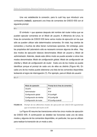 Redes de Computadores. Manual de Prácticas de Laboratorio.

Una vez establecida la conexión, para lo cuál hay que introducir una
contraseña (redes3), aparecerá una línea de comandos de CISCO IOS con el
siguiente prompt:
R1>

El símbolo > que aparece después del nombre del router indica que se
pueden ejecutar comandos en el Modo de usuario. A diferencia de Linux, la
línea de comandos de CISCO IOS tiene varios modos de ejecución en los que
sólo se pueden utilizar sólo determinados comandos. En total, hay cientos de
comandos y muchos de ellos tienen numerosas opciones. Sin embargo, para
los propósitos del Laboratorio sólo es necesario conocer algunos de ellos. Hay
dos modos de ejecución básicos denominados Modo de usuario y Modo de

administrador. Además, desde este último modo se puede acceder a otros tres
modos denominados Modo de configuración global, Modo de configuración de

interfaz y Modo de configuración de router. Cada uno de los modos se puede
identificar porque el prompt de cada uno de ellos es distinto (Figura 44). En
cada uno de los modos puede obtenerse una lista de los comandos disponibles
tecleando el signo de interrogación (?). Por ejemplo, para el Modo de usuario:
R1>?

Modo de operación
Usuario

R1>

Administrador

R1#

Configuración global

R1(config)#

Configuración de interfaz

R1(config-if)#

Configuración de router
FIGURA 44.

Prompt de la línea de comandos

R1(config-router)#

Prompt de los diferentes modos de ejecución de CISCO IOS suponiendo
que el nombre del router es R1.

La Figura 45 resume las transiciones entre los cinco modos de ejecución
de CISCO IOS. A continuación se detallan las funciones cada uno de estos
modos y algunos de los comandos disponibles, en particular, los que se utilizan
para realizar la transición de un modo a otro.

64

 