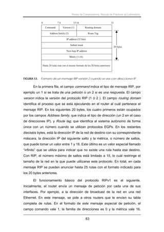 Redes de Computadores. Manual de Prácticas de Laboratorio.

0

78
Command

15 16
Version (1)

31
Routing domain

Address family (2)

Route Tag

IP address (32 bits)
Subnet mask

20 bytes

Next-hop IP address
Metric (1-16)

Hasta 24 rutas más con el mismo formato de los 20 bytes anteriores

FIGURA 53.

Formato de un mensaje RIP versión 2 cuando se usa con direcciones IP.

En la primera fila, el campo command indica el tipo de mensaje RIP, por
ejemplo un 1 si se trata de una petición o un 2 si es una respuesta. El campo

version indica la versión del protocolo RIP (1 ó 2 ). El campo routing domain
identifica el proceso que se está ejecutando en el router al cuál pertenece el
mensaje RIP. En los siguientes 20 bytes, los cuatro primeros están ocupados
por los campos Address family, que indica el tipo de dirección (un 2 en el caso
de direcciones IP), y Route tag, que identifica al sistema autónomo de forma
única con un número cuando se utilizan protocolos EGPs. En los restantes
dieciséis bytes, está la dirección IP de la red de destino con su correspondiente
máscara, la dirección IP del siguiente salto y la métrica, o número de saltos,
que puede tomar un valor entre 1 y 16. Este último es un valor especial llamado
“infinito” que se utiliza para indicar que no existe una ruta hasta ese destino.
Con RIP, el número máximo de saltos está limitado a 15, lo cuál restringe el
tamaño de la red en la que puede utilizarse este protocolo. En total, en cada
mensaje RIP se pueden anunciar hasta 25 rutas con el formato indicado para
los 20 bytes anteriores.
El funcionamiento básico del protocolo RIPv1 es el siguiente.
Inicialmente, el router envía un mensaje de petición por cada una de sus
interfaces. Por ejemplo, a la dirección de broadcast de la red en una red
Ethernet. En este mensaje, se pide a otros routers que le envíen su tabla
completa de rutas. En el formato de este mensaje especial de petición, el
campo comando vale 1, la familia de direcciones es 0 y la métrica vale 16.
83

 