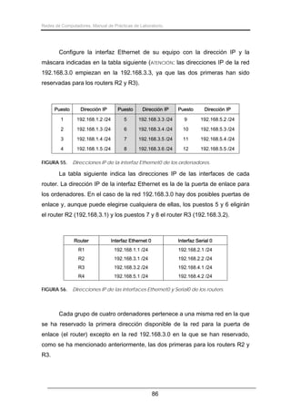 Redes de Computadores. Manual de Prácticas de Laboratorio.

Configure la interfaz Ethernet de su equipo con la dirección IP y la
máscara indicadas en la tabla siguiente (ATENCIÓN: las direcciones IP de la red
192.168.3.0 empiezan en la 192.168.3.3, ya que las dos primeras han sido
reservadas para los routers R2 y R3).

Puesto

Dirección IP

Puesto

Dirección IP

Puesto

Dirección IP

1

192.168.1.2 /24

5

192.168.3.3 /24

9

192.168.5.2 /24

2

192.168.1.3 /24

6

192.168.3.4 /24

10

192.168.5.3 /24

3

192.168.1.4 /24

7

192.168.3.5 /24

11

192.168.5.4 /24

4

192.168.1.5 /24

8

192.168.3.6 /24

12

192.168.5.5 /24

FIGURA 55.

Direcciones IP de la interfaz Ethernet0 de los ordenadores.

La tabla siguiente indica las direcciones IP de las interfaces de cada
router. La dirección IP de la interfaz Ethernet es la de la puerta de enlace para
los ordenadores. En el caso de la red 192.168.3.0 hay dos posibles puertas de
enlace y, aunque puede elegirse cualquiera de ellas, los puestos 5 y 6 eligirán
el router R2 (192.168.3.1) y los puestos 7 y 8 el router R3 (192.168.3.2).

Router

Interfaz Serial 0

R1

192.168.1.1 /24

192.168.2.1 /24

R2

192.168.3.1 /24

192.168.2.2 /24

R3

192.168.3.2 /24

192.168.4.1 /24

R4
FIGURA 56.

Interfaz Ethernet 0

192.168.5.1 /24

192.168.4.2 /24

Direcciones IP de las interfaces Ethernet0 y Serial0 de los routers.

Cada grupo de cuatro ordenadores pertenece a una misma red en la que
se ha reservado la primera dirección disponible de la red para la puerta de
enlace (el router) excepto en la red 192.168.3.0 en la que se han reservado,
como se ha mencionado anteriormente, las dos primeras para los routers R2 y
R3.

86

 