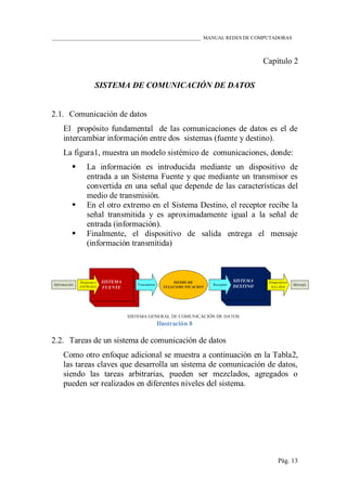 ____________________________________________________________ MANUAL REDES DE COMPUTADORAS
Pág. 13
Capítulo 2
SISTEMA DE COMUNICACIÓN DE DATOS
2.1. Comunicación de datos
El propósito fundamental de las comunicaciones de datos es el de
intercambiar información entre dos sistemas (fuente y destino).
La figura1, muestra un modelo sistémico de comunicaciones, donde:
 La información es introducida mediante un dispositivo de
entrada a un Sistema Fuente y que mediante un transmisor es
convertida en una señal que depende de las características del
medio de transmisión.
 En el otro extremo en el Sistema Destino, el receptor recibe la
señal transmitida y es aproximadamente igual a la señal de
entrada (información).
 Finalmente, el dispositivo de salida entrega el mensaje
(información transmitida)
Ilustración 8
2.2. Tareas de un sistema de comunicación de datos
Como otro enfoque adicional se muestra a continuación en la Tabla2,
las tareas claves que desarrolla un sistema de comunicación de datos,
siendo las tareas arbitrarias, pueden ser mezclados, agregados o
pueden ser realizados en diferentes niveles del sistema.
 