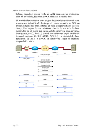 MANUAL REDES DE COMPUTADORAS ______________________________________________________________
Pág. 22 Ing° Luis Alvarado Cáceres
dañado. Cuando el emisor recibe un ACK pasa a enviar el siguiente
dato. Si, en cambio, recibe un NACK reenviará el mismo dato.
El procedimiento anterior tiene el gran inconveniente de que el canal
se encuentra infrautilizado, hasta que el emisor no reciba un ACK no
enviará ningún dato más, estando el canal desaprovechado todo ese
tiempo. Una mejora de este método es el envío de una serie de datos
numerados, de tal forma que en un sentido siempre se estén enviando
datos (dato1, dato2, dato3...) y en el otro sentido se vayan recibiendo
las confirmaciones (ACK1, ACK2, ACK3...). La cantidad de datos
pendientes de ACK o NACK se establecerá según la memoria
temporal del emisor.
Ilustración 18
 