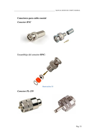 ____________________________________________________________ MANUAL REDES DE COMPUTADORAS
Pág. 53
Conectores para cable coaxial
Conector BNC
Ensamblaje del conector BNC:
Ilustración 33
Conector PL-259
 