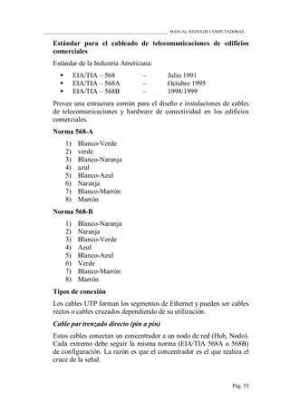 ____________________________________________________________ MANUAL REDES DE COMPUTADORAS
Pág. 55
Estándar para el cableado de telecomunicaciones de edificios
comerciales
Estándar de la Industria Americana:
 EIA/TIA – 568 – Julio 1991
 EIA/TIA – 568A – Octubre 1995
 EIA/TIA – 568B – 1998/1999
Provee una estructura común para el diseño e instalaciones de cables
de telecomunicaciones y hardware de conectividad en los edificios
comerciales.
Norma 568-A
1) Blanco-Verde
2) verde
3) Blanco-Naranja
4) azul
5) Blanco-Azul
6) Naranja
7) Blanco-Marrón
8) Marrón
Norma 568-B
1) Blanco-Naranja
2) Naranja
3) Blanco-Verde
4) Azul
5) Blanco-Azul
6) Verde
7) Blanco-Marrón
8) Marrón
Tipos de conexión
Los cables UTP forman los segmentos de Ethernet y pueden ser cables
rectos o cables cruzados dependiendo de su utilización.
Cable par trenzado directo (pin a pin)
Estos cables conectan un concentrador a un nodo de red (Hub, Nodo).
Cada extremo debe seguir la misma norma (EIA/TIA 568A o 568B)
de configuración. La razón es que el concentrador es el que realiza el
cruce de la señal.
 