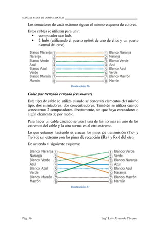 MANUAL REDES DE COMPUTADORAS ______________________________________________________________
Pág. 56 Ing° Luis Alvarado Cáceres
Los conectores de cada extremo siguen el mismo esquema de colores.
Estos cables se utilizan para unir:
 computador con hub.
 2 hubs (utilizando el puerto uplink de uno de ellos y un puerto
normal del otro).
Ilustración 36
Cable par trenzado cruzado (cross-over)
Este tipo de cable se utiliza cuando se conectan elementos del mismo
tipo, dos enrutadores, dos concentradores. También se utiliza cuando
conectamos 2 computadores directamente, sin que haya enrutadores o
algún elemento de por medio.
Para hacer un cable cruzado se usará una de las normas en uno de los
extremos del cable y la otra norma en el otro extremo.
Lo que estamos haciendo es cruzar los pines de transmisión (Tx+ y
Tx-) de un extremo con los pines de recepción (Rx+ y Rx-) del otro.
De acuerdo al siguiente esquema:
Ilustración 37
 