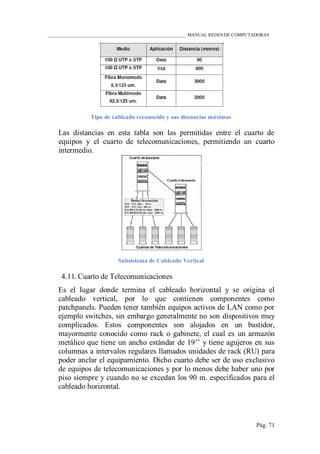 ____________________________________________________________ MANUAL REDES DE COMPUTADORAS
Pág. 71
Tipo de cableado reconocido y sus distancias máximas
Las distancias en esta tabla son las permitidas entre el cuarto de
equipos y el cuarto de telecomunicaciones, permitiendo un cuarto
intermedio.
Subsistema de Cableado Vertical
4.11. Cuarto de Telecomunicaciones
Es el lugar donde termina el cableado horizontal y se origina el
cableado vertical, por lo que contienen componentes como
patchpanels. Pueden tener también equipos activos de LAN como por
ejemplo switches, sin embargo generalmente no son dispositivos muy
complicados. Estos componentes son alojados en un bastidor,
mayormente conocido como rack o gabinete, el cual es un armazón
metálico que tiene un ancho estándar de 19‟‟ y tiene agujeros en sus
columnas a intervalos regulares llamados unidades de rack (RU) para
poder anclar el equipamiento. Dicho cuarto debe ser de uso exclusivo
de equipos de telecomunicaciones y por lo menos debe haber uno por
piso siempre y cuando no se excedan los 90 m. especificados para el
cableado horizontal.
 