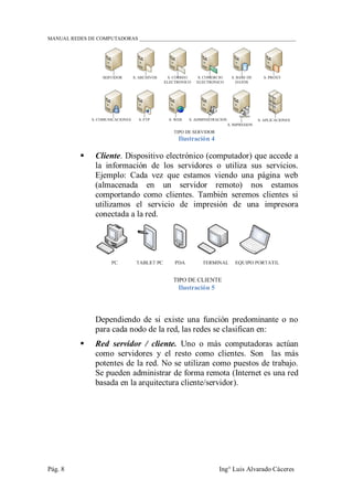 MANUAL REDES DE COMPUTADORAS ______________________________________________________________
Pág. 8 Ing° Luis Alvarado Cáceres
Ilustración 4
 Cliente. Dispositivo electrónico (computador) que accede a
la información de los servidores o utiliza sus servicios.
Ejemplo: Cada vez que estamos viendo una página web
(almacenada en un servidor remoto) nos estamos
comportando como clientes. También seremos clientes si
utilizamos el servicio de impresión de una impresora
conectada a la red.
Ilustración 5
Dependiendo de si existe una función predominante o no
para cada nodo de la red, las redes se clasifican en:
 Red servidor / cliente. Uno o más computadoras actúan
como servidores y el resto como clientes. Son las más
potentes de la red. No se utilizan como puestos de trabajo.
Se pueden administrar de forma remota (Internet es una red
basada en la arquitectura cliente/servidor).
 