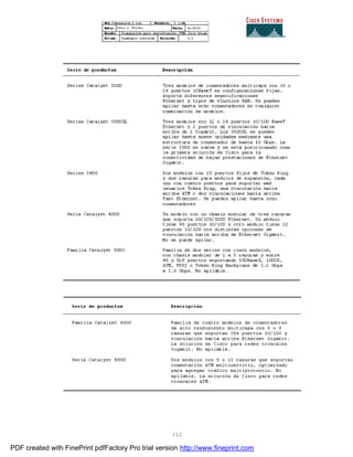 112
PDF created with FinePrint pdfFactory Pro trial version http://www.fineprint.com
 