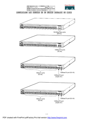 114
IDENTIFICAR LOS PUERTOS DE UN SWITCH CATALYST DE CISCO
PDF created with FinePrint pdfFactory Pro trial version http://www.fineprint.com
 