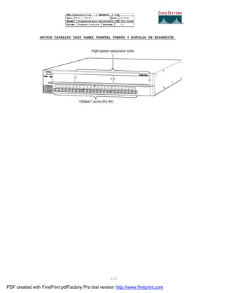 116
SWITCH CATALYST 2820 PANEL FRONTAL PUERTO Y MÓDULOS DE EXPANSIÓN.
PDF created with FinePrint pdfFactory Pro trial version http://www.fineprint.com
 