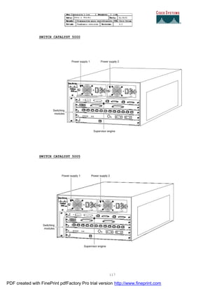 117
SWITCH CATALYST 5000
SWITCH CATALYST 5005
PDF created with FinePrint pdfFactory Pro trial version http://www.fineprint.com
 
