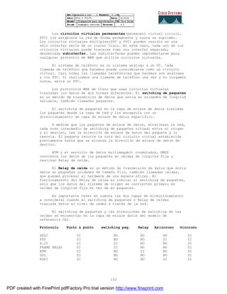 152
Los circuitos virtuales permanentes(permanent virtual circuit,
PVC) los establece la red de forma permanente y nunca se suprimen.
Los circuitos virtuales múltiples(SVC y PVC) pueden residir en una
sólo interfaz serie de un router Cisco. En este caso, cada uno de los
circuitos virtuales puede tratarse como una interfaz separada,
denominada subinterfaz. Las subinterfaces pueden implementarse para
cualquier protocolo de WAN que utilice circuitos virtuales.
El sistema de teléfono es un sistema análogo a un VC. Cada
llamada de teléfono que hacemos puede considerarse como un circuito
virtual. Casi todas las llamadas telefónicas que hacemos son análogas
a los SVC. Si realizamos una llamada de teléfono una vez y no colgamos
nunca, seria un PVC.
Los protocolos WAN de Cisco que usan circuitos virtuales
trasladan los datos de dos formas diferentes. El switching de paquetes
es un método de transmisión de datos que envía en unidades de longitud
variable, también llamadas paquetes.
El switching de paquetes en la capa de enlace de datos traslada
los paquetes desde la capa de red y los encapsula con un
direccionamiento de capa de enlace de datos específico.
A medida que los paquetes de enlace de datos, atraviesan la red,
cada nodo intermedio de switching de paquetes situado entre el origen
y el destino, lee la dirección de enlace de datos del paquete y lo
reenvía. El paquete recorre la ruta del circuito virtual establecida
previamente hasta que se alcanza la dirección de enlace de datos de
destino.
ATM y el servicio de datos multimegabit conmutados, SMDS
convierte los datos de los paquetes en celdas de longitud fija y
realizan Relay de celda.
El Relay de celda es un método de transmisión de datos que envía
datos en pequeñas unidades de tamaño fijo, también llamadas celdas,
que pueden procesar el hardware de una manera eficaz. El
funcionamiento del Relay de celda es similar al switching de paquetes,
sólo que los datos del sistema de origen se convierten primero en
celdas de longitud fija en vez de en paquetes.
Es importante tener en cuenta las dos capas de direccionamiento
a considerar cuando el switching de paquetes o Relay de celdas
traslada datos al nivel de redes a través de la red.
El switching de paquetes y las direcciones de switching de las
celdas se encuentran en la capa de enlace datos del modelo de
referencia OSI.
Protocolo Punto a punto switching paq. Relay Asíncrono Síncrono
HDLC SI NO NO NO SI
PPP SI NO NO SI SI
X.25 SI SI NO NO SI
FRAME RELAY SI SI NO NO SI
ATM SI NO SI NO SI
DSL SI NO NO NO SI
RDSI SI NO NO SI SI
PDF created with FinePrint pdfFactory Pro trial version http://www.fineprint.com
 