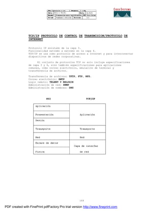 164
TCP/IP PROTOCOLO DE CONTROL DE TRANSMISION/PROTOCOLO DE
INTERNET
Protocolo IP enrutado de la capa 3.
Funcionalidad extremo a extremo en la capa 4.
TCP/IP se usa como protocolo de acceso a Internet y para interconectar
dispositivos de redes corporativas.
El conjunto de protocolos TCP no solo incluye especificaciones
de capa 3 y 4, sino también especificaciones para aplicaciones
comunes, como correo electrónico, emulación de terminal y
transferencia de archivos.
Transferencia de archivos: TFTP, FTP, NFS.
Correo electrónico: SMTP
Login remoto: TELNET Y RELOGIN
Administración de red: SNMP
Administración de nombres: DNS
PDF created with FinePrint pdfFactory Pro trial version http://www.fineprint.com
 