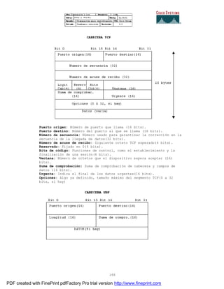166
Puerto origen: Número de puerto que llama (16 bits).
Puerto destino: Número del puerto al que se llama (16 bits).
Número de secuencia: Número usado para garantizar la corrección en la
secuencia de la llegada de datos(32 bits).
Número de acuse de recibo: Siguiente octeto TCP esperado(4 bits).
Reservado: Fijado en 0(6 bits).
Bits de código: Funciones de control, como el establecimiento y la
finalización de una sesión(6 bits).
Ventana: Número de octetos que el dispositivo espera aceptar (16)
bits).
Suma de comprobación: Suma de comprobación de cabecera y campos de
datos (16 bits).
Urgente: Indica el final de los datos urgentes(16 bits).
Opciones: Algo ya definido, tamaño máximo del segmento TCP(0 a 32
bits, si hay)
PDF created with FinePrint pdfFactory Pro trial version http://www.fineprint.com
 