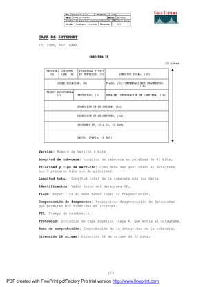 179
CAPA DE INTERNET
IP, ICMP, ARP, RARP.
Versión: Número de versión 4 bits
Longitud de cabecera: Longitud de cabecera en palabras de 43 bits.
Prioridad y tipo de servicio: Como debe ser gestionado el datagrama.
Los 3 primeros bits son de prioridad.
Longitud total: Longitud total de la cabecera más los datos.
Identificación: Valor único del datagrama IP.
Flags: Especifica si debe tener lugar la fragmentación.
Compensación de fragmentos: Proporciona fragmentación de datagramas
que permiten MTU diferidas en Internet.
TTL: Tiempo de existencia.
Protocolo: protocolo de capa superior (capa 4) que envía el datagrama.
Suma de comprobación: Comprobación de la integridad de la cabecera.
Dirección IP origen: Dirección IP de origen de 32 bits.
PDF created with FinePrint pdfFactory Pro trial version http://www.fineprint.com
 