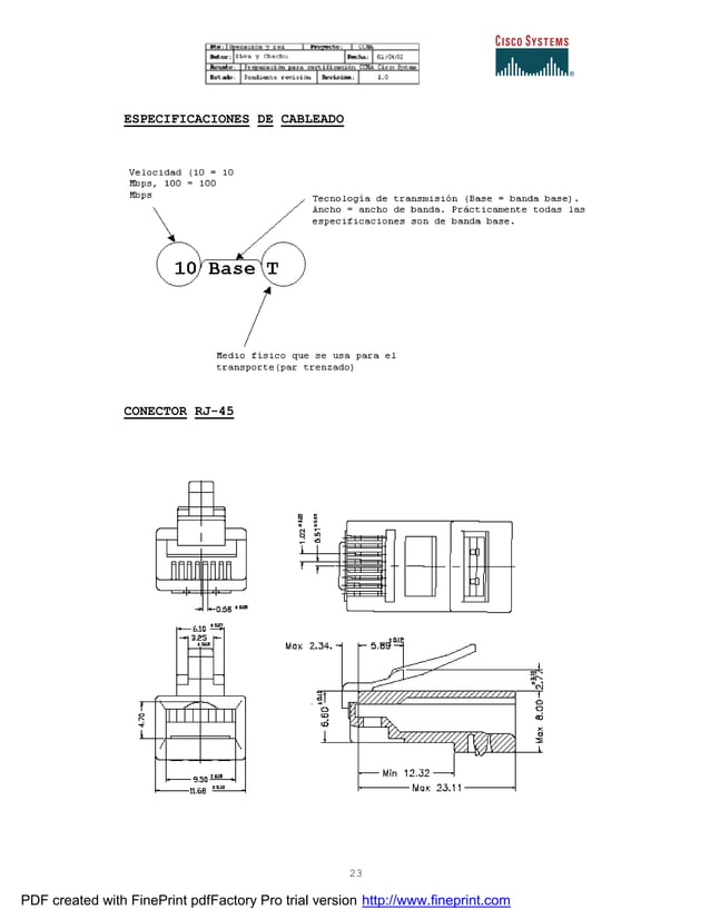 Manual Redes Routers y Switches [Cisco].pdf