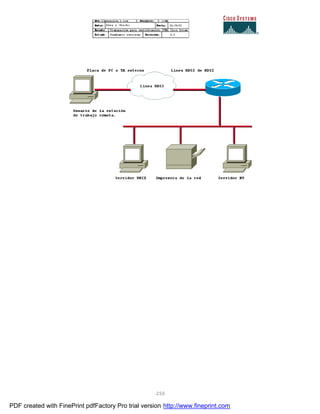 250
PDF created with FinePrint pdfFactory Pro trial version http://www.fineprint.com
 