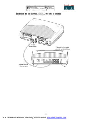 351
CONEXIÓN DE UN ROUTER 1700 A UN HUB O SWITCH
PDF created with FinePrint pdfFactory Pro trial version http://www.fineprint.com
 