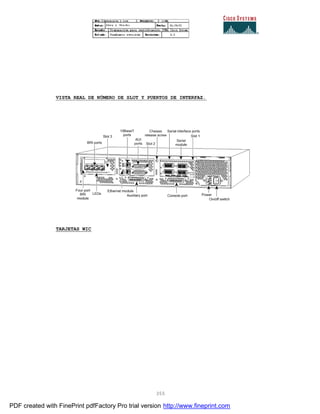 355
VISTA REAL DE NÚMERO DE SLOT Y PUERTOS DE INTERFAZ.
TARJETAS WIC
PDF created with FinePrint pdfFactory Pro trial version http://www.fineprint.com
 