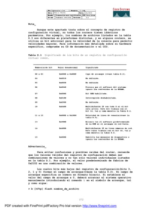 372
Nota_
Aunque este apartado trata sobre el concepto de registro de
configuración virtual, no todos los routers tienen idénticos
parámetros. Por ejemplo, los nombres de archivos listados en la tabla
D.3 son diferentes en plataformas distintas, y en algunos routers, se
utiliza un bit adicional para la velocidad de la consola para permitir
velocidades mayores. Para información más detallada sobre su hardware
específico, compruebe su CD de documentación o el CCO.
Tabla D.1 Significado de los bits de un registro de configuración
virtual común.
Advertencia_
Para evitar confusiones y posibles caídas del router, recuerde
que los valores válidos del registro de configuración deben ser
combinaciones de valores y no tan sólo valores individuales listados
en la tabla D.1. Por ejemplo, el valor predeterminado de fabrica de
0x2102 es una combinación de valores.
Los cuatro bits más bajos del registro de configuración(bits 3,
2, 1 y 0) forman el campo de arranque(véase la tabla D.2). El campo de
arranque especifica un número en formato binario. Si establece el
valor del campo de arranque a 0, deberá arrancar el sistema operativo
manualmente introduciendo el comando b en el símbolo de arranque, tal
y como sigue:
> b [tftp] flash nombre_de_archivo
PDF created with FinePrint pdfFactory Pro trial version http://www.fineprint.com
 