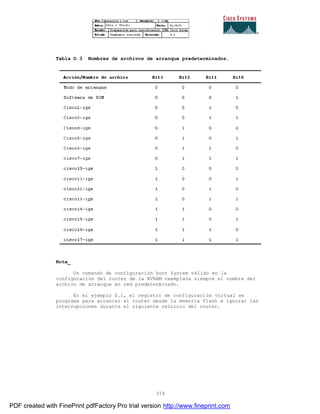 374
Tabla D.3 Nombres de archivos de arranque predeterminados.
Nota_
Un comando de configuración boot System válido en la
configuración del router de la NVRAM reemplaza siempre el nombre del
archivo de arranque en red predeterminado.
En el ejemplo D.1, el registro de configuración virtual se
programa para arrancar el router desde la memoria Flash e ignorar las
interrupciones durante el siguiente reinicio del router.
PDF created with FinePrint pdfFactory Pro trial version http://www.fineprint.com
 