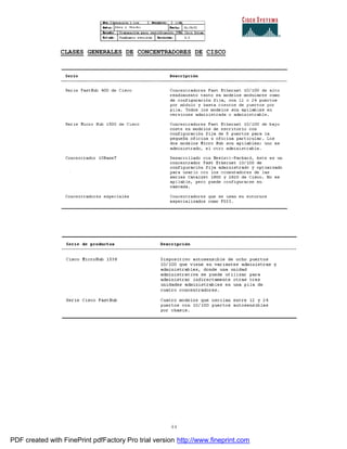 44
CLASES GENERALES DE CONCENTRADORES DE CISCO
PDF created with FinePrint pdfFactory Pro trial version http://www.fineprint.com
 