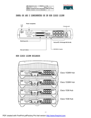 45
PANEL DE LED Y COMPONENTES DE UN HUB CISCO 1538M
HUB CISCO 1538M APILADOS
PDF created with FinePrint pdfFactory Pro trial version http://www.fineprint.com
 