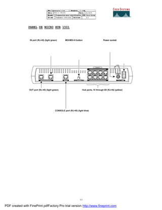 46
PANEL DE MICRO HUB 1501
PDF created with FinePrint pdfFactory Pro trial version http://www.fineprint.com
 