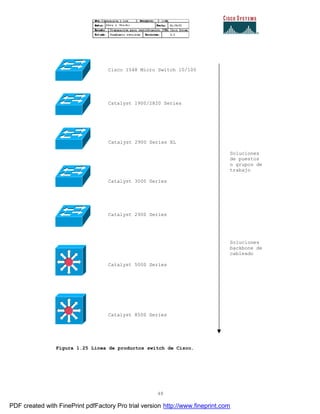 48
Cisco 1548 Micro Switch 10/100
Catalyst 1900/2820 Series
Catalyst 2900 Series XL
Soluciones
de puestos
o grupos de
trabajo
Catalyst 3000 Series
Catalyst 2900 Series
Soluciones
backbone de
cableado
Catalyst 5000 Series
Catalyst 8500 Series
Figura 1.25 Línea de productos switch de Cisco.
PDF created with FinePrint pdfFactory Pro trial version http://www.fineprint.com
 