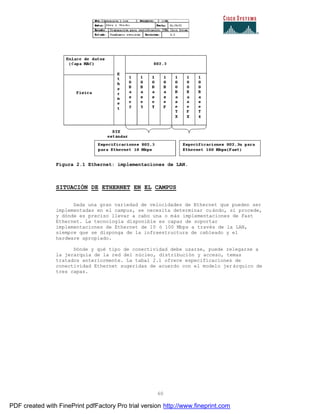 60
Figura 2.1 Ethernet: implementaciones de LAN.
SITUACIÓN DE ETHERNET EN EL CAMPUS
Dada una gran variedad de velocidades de Ethernet que pueden ser
implementadas en el campus, se necesita determinar cuándo, si procede,
y dónde es preciso llevar a cabo una o más implementaciones de Fast
Ethernet. La tecnología disponible es capaz de soportar
implementaciones de Ethernet de 10 ó 100 Mbps a través de la LAN,
siempre que se disponga de la infraestructura de cableado y el
hardware apropiado.
Dónde y qué tipo de conectividad debe usarse, puede relegarse a
la jerarquía de la red del núcleo, distribución y acceso, temas
tratados anteriormente. La tabal 2.1 ofrece especificaciones de
conectividad Ethernet sugeridas de acuerdo con el modelo jer árquico de
tres capas.
PDF created with FinePrint pdfFactory Pro trial version http://www.fineprint.com
 