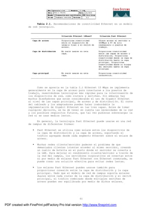 61
Tabla 2.1. Recomendaciones de conectividad Ethernet en un modelo
de red jerárquico.
Como se aprecia en la tabla 2.1 Ethernet 10 Mbps se implementa
generalmente en la capa de acceso para conectarse a los puestos de
trabajo, reservándose tecnologías más rápidas para la interconexión de
los dispositivos de red, como routers y switches. Sin embargo hay
muchos diseñadores que están considerando el uso de Gigabit Ethernet
al nivel de las capas principal, de acceso y de distribución. El coste
del cableado y los adaptadores pueden hacer inabordable la
implementación de Gigabit Ethernet en las tres capas. Antes de tomar
cualquier decisión, se ha de tener en cuenta las necesidades de la red
y los posibles requisitos futuros, que tal vez pudieran sobrecargar la
red si se usan medios lentos.
En general, la tecnología Fast Ethernet puede usarse en una red
de campus de diferentes formas:
• Fast Ethernet se utiliza como enlace entre los dispositivos de
la capa de distribución y la capa de acceso, soportando el
tráfico agregado desde cada segmento Ethernet sobre el enlace de
acceso.
• Muchas redes cliente/servidor padecen el problema de que
demasiados clientes intentan acceder al mismo servidor, creando
un cuello de botella en el punto donde el servidor se conecta a
la LAN. Para mejorar el rendimiento cliente/servidor a trav és de
la red del campus, los servidores corporativos se conectan entre
sí por medio de enlaces Fast Ethernet con Ethernet conmutada, se
puede crear una solución efectiva para evitar redes lentas.
• Los enlaces Fast Ethernet pueden usarse también para
proporcionar conexión entre la capa de distribución y la capa
principal. Dado que el modelo de red de campus soporta enlaces
duales entre cada router de la capa de distribución y el switch
principal, el tráfico combinado desde múltiples switches de
acceso pueden ser equilibrado por medio de dichos enlaces.
PDF created with FinePrint pdfFactory Pro trial version http://www.fineprint.com
 