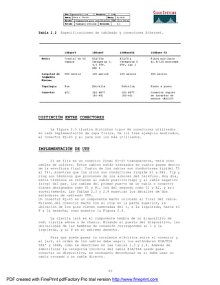 63
Tabla 2.2 Especificaciones de cableado y conectores Ethernet.
DISTINCIÓN ENTRE CONECTORES
La figura 2.3 ilustra distintos tipos de conectores utilizados
en cada implementación de capa física. De los tres ejemplos mostrados,
el conector Rj-45 y el jack son los más utilizados.
IMPLEMENTACIÓN DE UTP
Si se fija en un conector final Rj-45 transparente, verá ocho
cables de colores. Estos cables están trenzados en cuatro pares dentro
de la envoltura final. Cuatro de los cables son conductores tip(del T1
al T4), mientras que los otros son conductores ring(de R1 a R4). Tip y
ring son términos que provienen de los albores del teléfono. Hoy día,
estos términos se refieren al cable positivo(tip) y al cable negativo
(ring) del par. Los cables del primer puerto de un cable o conector
vienen designados como T1 y R1, los del segundo como T2 y R2, y as í
sucesivamente. Las Tablas 2.3 y 2.4 muestran los detalles de dos
estándares de cableado UTP.
Un conector Rj-45 es un componente macho colocado al final del cable.
Mirando del conector macho con el clip en la parte superior, la
ubicación de los pins vienen numeradas del 1, a la izquierda, hasta el
8 a la derecha, como muestra la Figura 2.4.
La clavija jack es el componente hembra de un dispositivo de
red, clavija aérea o de chasis. Mirando el puerto del dispositivo, las
ubicaciones de las hembras de conexión corresponden al 1 a la
izquierda, y al 8 en el extremo derecho.
Para que pueda pasar la corriente eléctrica entre el conector y
el jack, el orden de los cables debe seguir los estándares EIA/TIA
586ª y 586B, como se describen en las tablas 2.3 y 2.4. Además de
identificar la categoría correcta del cable EIA/TIA usado para
conectar un dispositivo, es necesario determinar se si debe usar un
cable cruzado o un cable directo.
PDF created with FinePrint pdfFactory Pro trial version http://www.fineprint.com
 