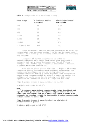 71
Tabla 2.5 Comparación entre estándares físicos.
Datos en bps Distancia(en metros) Distancia(en metros)
EIA/TIA-232 EIA/TIA-449
2400 60 1.250
4800 30 625
9600 15 312
19.200 15 156
38.400 15 78
115.200 3,7 N/D
T1(1.544.00 bps) N/D 15
Cuando se define el cableado para una conectividad en serie, los
routers deben tener un puerto modular fijo. El tipo de puerto usado
afectará a la sintaxis que se utilizará posteriormente para configurar
cada interfaz.
La figura 2.14 muestra un ejemplo de un router con
puertos(interfaces) serie fijos. Cada puerto posee una etiqueta
indicativa del tipo y número de puerto, como “serial 0”. Para
configurar una interfaz fija, es necesario especificar la interfaz
utilizando esta misma nomenclatura.
Otros routers poseen puertos modulares. La figura 2.15 muestra
ejemplos de routers con puertos serie modulares. Normalmente, cada
puerto posee una etiqueta de tipo de puerto, número de
ranura(ubicación del módulo) y número de puerto. Para configurar un
puerto en una ranura(ubicación del módulo) y número de puerto. Para
configurar un puerto en una tarjeta modular, se le pedirá que
especifique la interfaz con arreglo a la siguiente sintaxis:
<tipo de puerto><número de ranura>/<número de puerto>
Un ejemplo podría ser serial 1/0
Nota_
El convenio para designar puertos puede variar dependiendo del
tipo de router que se tenga. Por ejemplo, algunos routers de alto
nivel, como los dispositivos de la serie 7500, puede disponer de un
procesador de interfaz virtual. La designación de estos puertos podría
incluir, además, la ranura VIP.
<tipo de puerto><número de ranura>/<número de adaptador de
puerto>/<número de puerto>
Un ejemplo podría ser serial 1/0/0
PDF created with FinePrint pdfFactory Pro trial version http://www.fineprint.com
 