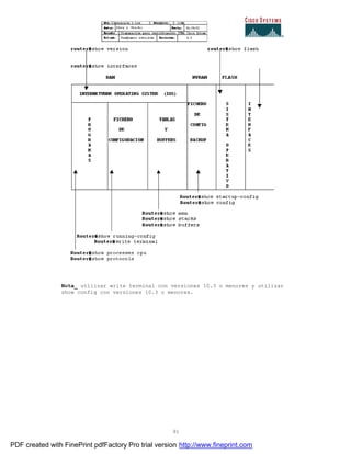 91
Nota_ utilizar write terminal con versiones 10.3 o menores y utilizar
show config con versiones 10.3 o menores.
PDF created with FinePrint pdfFactory Pro trial version http://www.fineprint.com
 