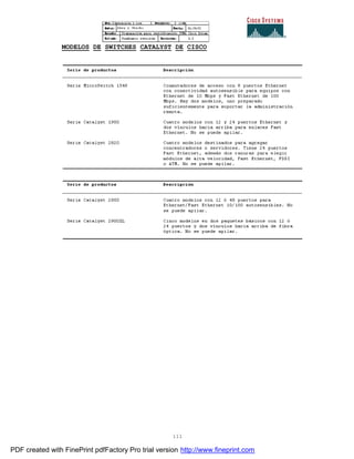 Manual Redes Routers y Switches [Cisco].pdf