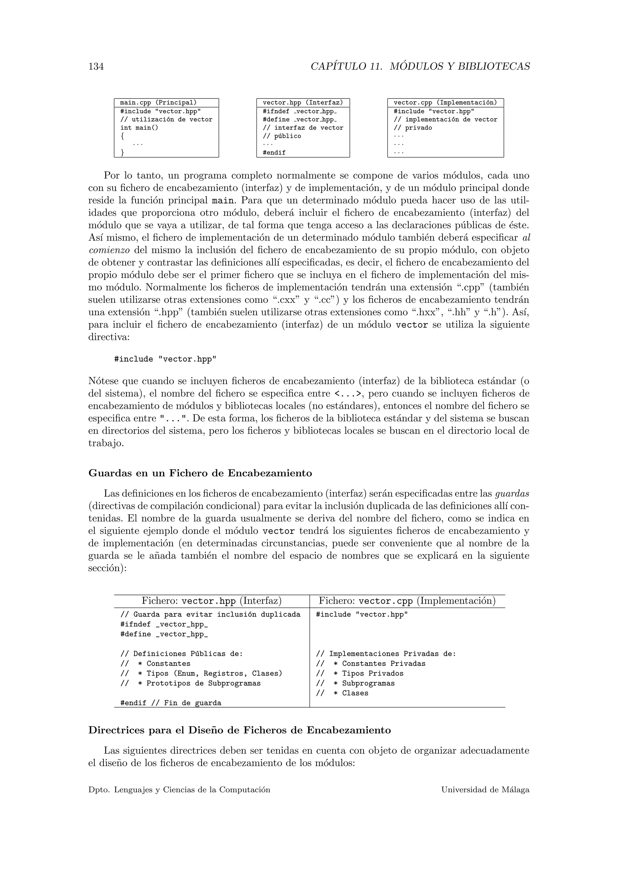 134 CAP´ITULO 11. M ´ODULOS Y BIBLIOTECAS
main.cpp (Principal)
#include "vector.hpp"
// utilizaci´on de vector
int main()
{
· · ·
}
vector.hpp (Interfaz)
#ifndef vector hpp
#define vector hpp
// interfaz de vector
// p´ublico
· · ·
#endif
vector.cpp (Implementaci´on)
#include "vector.hpp"
// implementaci´on de vector
// privado
· · ·
· · ·
· · ·
Por lo tanto, un programa completo normalmente se compone de varios m´odulos, cada uno
con su ﬁchero de encabezamiento (interfaz) y de implementaci´on, y de un m´odulo principal donde
reside la funci´on principal main. Para que un determinado m´odulo pueda hacer uso de las util-
idades que proporciona otro m´odulo, deber´a incluir el ﬁchero de encabezamiento (interfaz) del
m´odulo que se vaya a utilizar, de tal forma que tenga acceso a las declaraciones p´ublicas de ´este.
As´ı mismo, el ﬁchero de implementaci´on de un determinado m´odulo tambi´en deber´a especiﬁcar al
comienzo del mismo la inclusi´on del ﬁchero de encabezamiento de su propio m´odulo, con objeto
de obtener y contrastar las deﬁniciones all´ı especiﬁcadas, es decir, el ﬁchero de encabezamiento del
propio m´odulo debe ser el primer ﬁchero que se incluya en el ﬁchero de implementaci´on del mis-
mo m´odulo. Normalmente los ﬁcheros de implementaci´on tendr´an una extensi´on “.cpp” (tambi´en
suelen utilizarse otras extensiones como “.cxx” y “.cc”) y los ﬁcheros de encabezamiento tendr´an
una extensi´on “.hpp” (tambi´en suelen utilizarse otras extensiones como “.hxx”, “.hh” y “.h”). As´ı,
para incluir el ﬁchero de encabezamiento (interfaz) de un m´odulo vector se utiliza la siguiente
directiva:
#include "vector.hpp"
N´otese que cuando se incluyen ﬁcheros de encabezamiento (interfaz) de la biblioteca est´andar (o
del sistema), el nombre del ﬁchero se especiﬁca entre <...>, pero cuando se incluyen ﬁcheros de
encabezamiento de m´odulos y bibliotecas locales (no est´andares), entonces el nombre del ﬁchero se
especiﬁca entre "...". De esta forma, los ﬁcheros de la biblioteca est´andar y del sistema se buscan
en directorios del sistema, pero los ﬁcheros y bibliotecas locales se buscan en el directorio local de
trabajo.
Guardas en un Fichero de Encabezamiento
Las deﬁniciones en los ﬁcheros de encabezamiento (interfaz) ser´an especiﬁcadas entre las guardas
(directivas de compilaci´on condicional) para evitar la inclusi´on duplicada de las deﬁniciones all´ı con-
tenidas. El nombre de la guarda usualmente se deriva del nombre del ﬁchero, como se indica en
el siguiente ejemplo donde el m´odulo vector tendr´a los siguientes ﬁcheros de encabezamiento y
de implementaci´on (en determinadas circunstancias, puede ser conveniente que al nombre de la
guarda se le a˜nada tambi´en el nombre del espacio de nombres que se explicar´a en la siguiente
secci´on):
Fichero: vector.hpp (Interfaz) Fichero: vector.cpp (Implementaci´on)
// Guarda para evitar inclusi´on duplicada
#ifndef _vector_hpp_
#define _vector_hpp_
// Definiciones P´ublicas de:
// * Constantes
// * Tipos (Enum, Registros, Clases)
// * Prototipos de Subprogramas
#endif // Fin de guarda
#include "vector.hpp"
// Implementaciones Privadas de:
// * Constantes Privadas
// * Tipos Privados
// * Subprogramas
// * Clases
Directrices para el Dise˜no de Ficheros de Encabezamiento
Las siguientes directrices deben ser tenidas en cuenta con objeto de organizar adecuadamente
el dise˜no de los ﬁcheros de encabezamiento de los m´odulos:
Dpto. Lenguajes y Ciencias de la Computaci´on Universidad de M´alaga
 